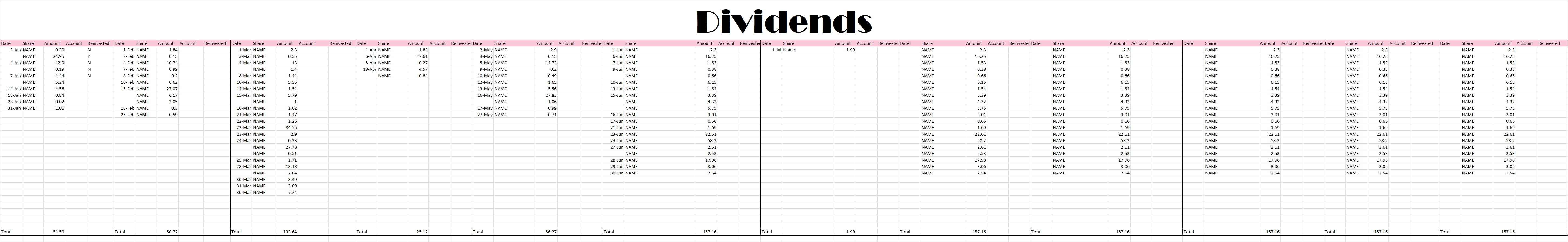 Dividends