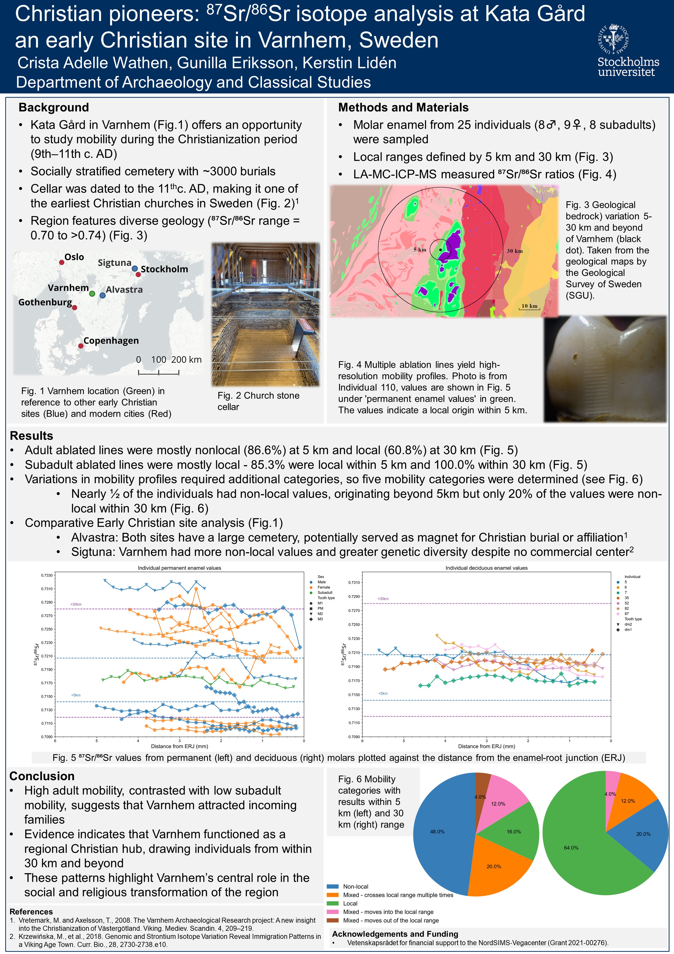 Project_Poster